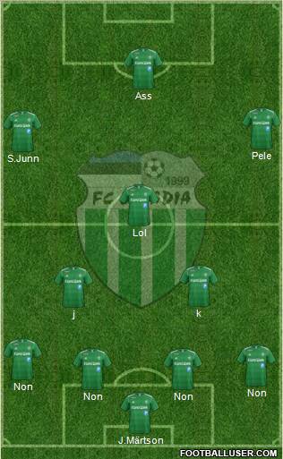 FC Levadia Tallinn 5-3-2 football formation
