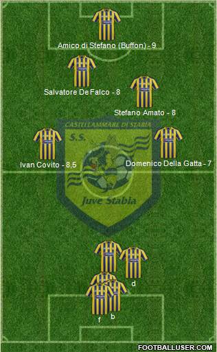 Juve Stabia 5-3-2 football formation