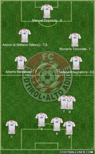 Südtirol - Alto Adige 5-3-2 football formation