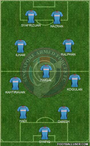 Singapore Armed Forces FC 5-3-2 football formation