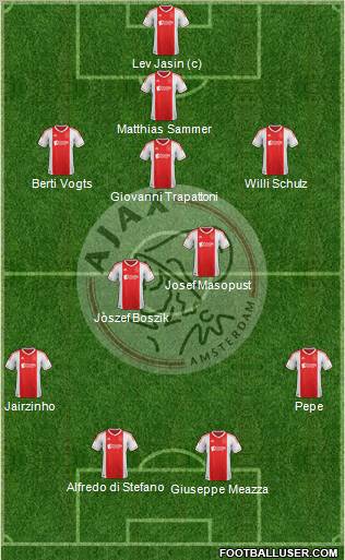 AFC Ajax 4-4-2 football formation