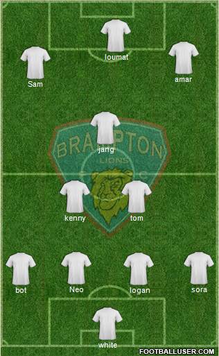 Brampton Lions FC 4-2-1-3 football formation