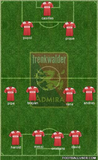 FC Admira Wacker 3-5-1-1 football formation