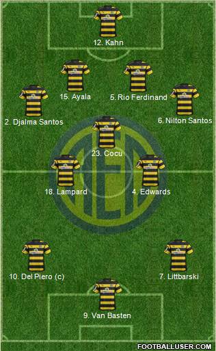 AE Limassol football formation