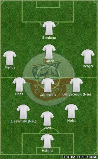 FC Hansa Rostock 3-5-2 football formation