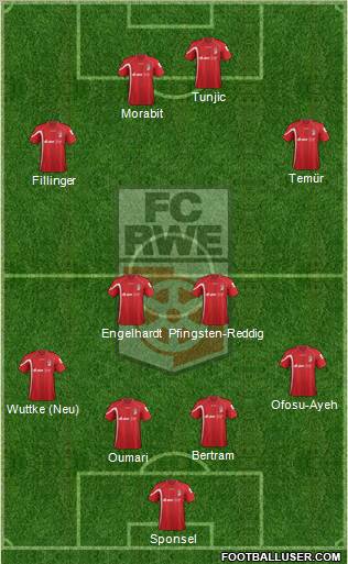 FC Rot-Weiss Erfurt 4-4-2 football formation