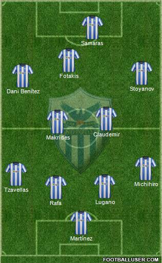 AE Anorthosis Famagusta 4-1-3-2 football formation