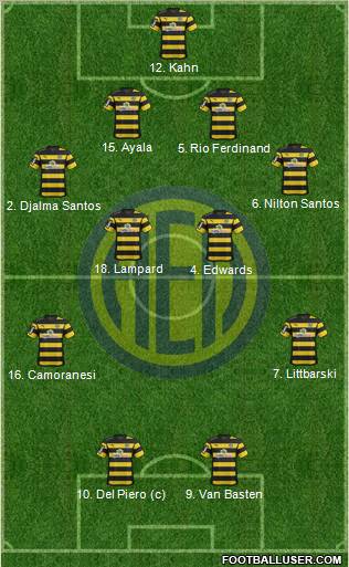 AE Limassol 4-4-2 football formation