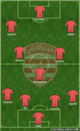 Club Africain Tunis 4-1-2-3 football formation