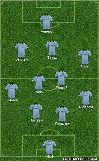 Manchester City 4-2-1-3 football formation