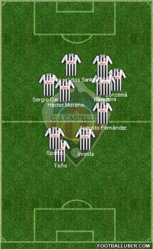 C.D. Castellón S.A.D. 3-5-1-1 football formation