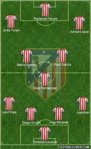 http://www.footballuser.com/formations/2012/10/558882_C__Atletico_Madrid_S_A_D_.jpg