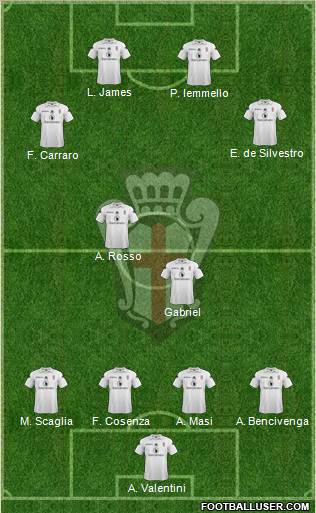 Pro Vercelli football formation