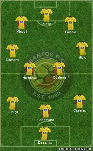 Santos Football Club 3-4-3 football formation