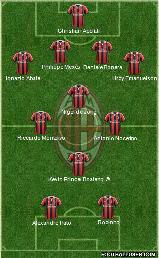 http://www.footballuser.com/formations/2012/10/558998_A_C__Milan.jpg