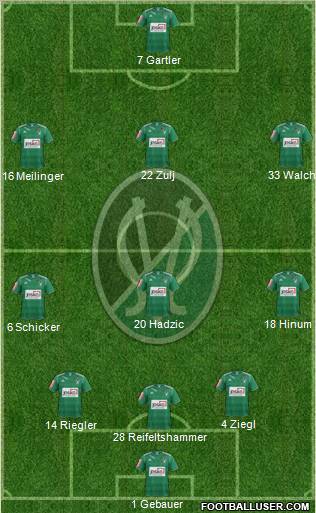 SV Ried 3-4-2-1 football formation