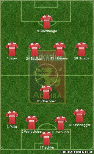 FC Admira Wacker 4-1-4-1 football formation