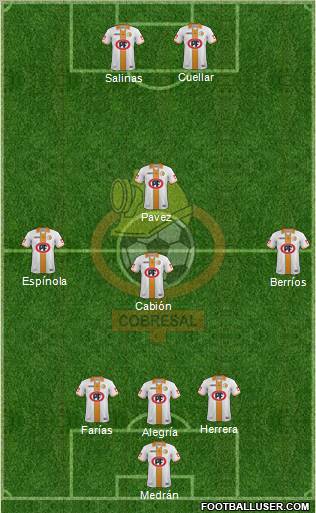 CD Cobresal 4-3-3 football formation