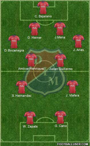 CD Independiente Medellín 4-1-2-3 football formation