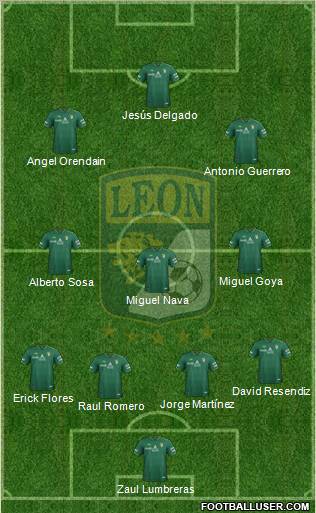 Club Deportivo León 4-3-2-1 football formation