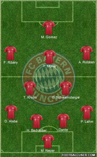 http://www.footballuser.com/formations/2012/10/559652_FC_Bayern_Munchen.jpg