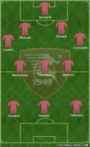 Salernitana 4-3-3 football formation