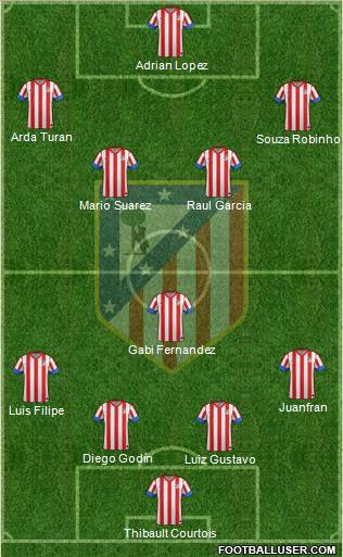 http://www.footballuser.com/formations/2012/10/560145_C__Atletico_Madrid_S_A_D_.jpg