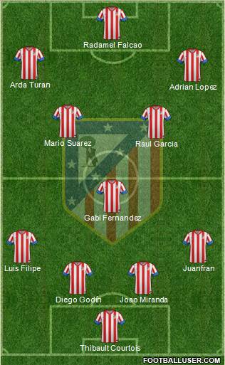 http://www.footballuser.com/formations/2012/10/560151_C__Atletico_Madrid_S_A_D_.jpg