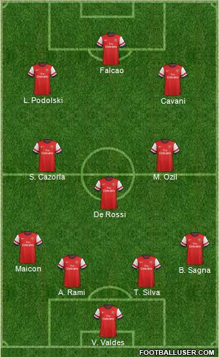 http://www.footballuser.com/formations/2012/10/560200_Arsenal.jpg