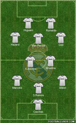 http://www.footballuser.com/formations/2012/10/560206_Real_Madrid_C_F_.jpg