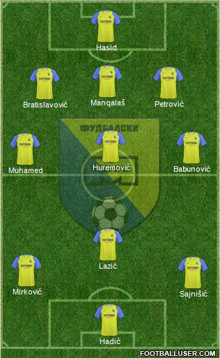 FK Modrica Maxima 3-4-2-1 football formation