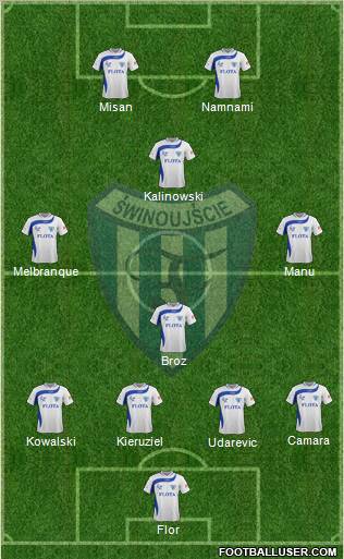 Flota Swinoujscie football formation