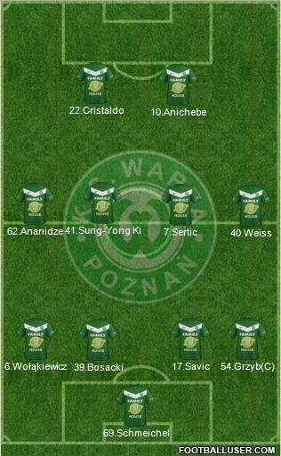 Warta Poznan football formation