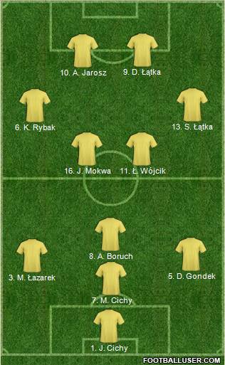 Dream Team 4-4-2 football formation