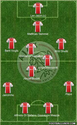 AFC Ajax 4-4-2 football formation