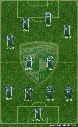 Avellino 4-2-4 football formation