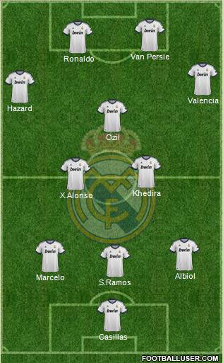 http://www.footballuser.com/formations/2012/10/561225_Real_Madrid_C_F_.jpg