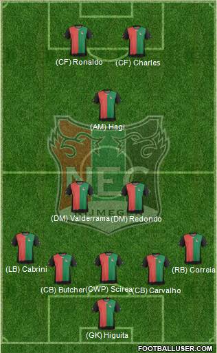 NEC Nijmegen football formation
