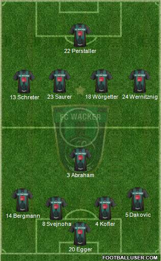 FC Wacker Innsbruck 4-1-4-1 football formation