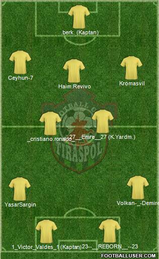 FC Tiraspol 4-4-1-1 football formation