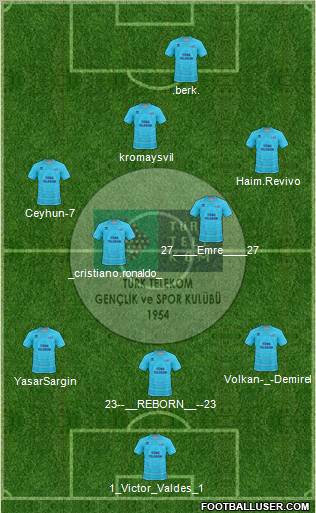 Türk Telekomspor 4-2-3-1 football formation
