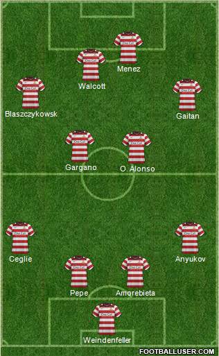 Doncaster Rovers 4-4-2 football formation