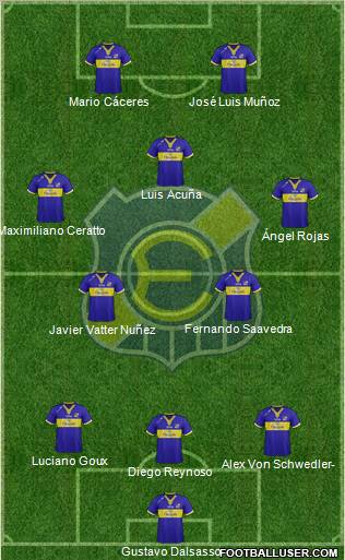 CD Everton de Viña del Mar S.A.D.P. 3-5-2 football formation