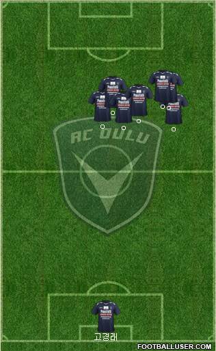 AC Oulu 4-1-4-1 football formation