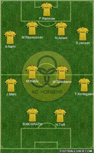 Alliance Club Horsens 4-4-1-1 football formation