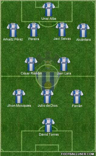 C.D. Alcoyano football formation