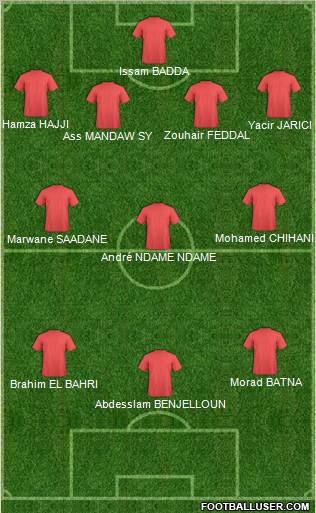FUS Rabat 4-3-3 football formation