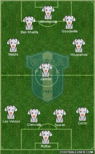 Wisla Plock 4-4-1-1 football formation