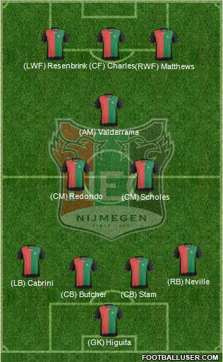 NEC Nijmegen 4-2-1-3 football formation