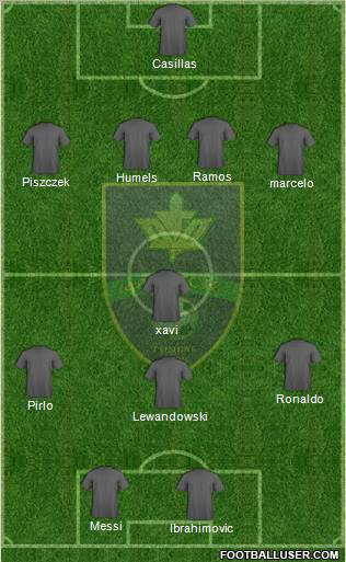 DSK Gomel 4-4-2 football formation